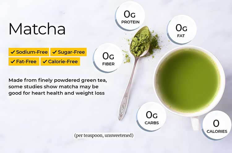 The benefits of drinking matcha