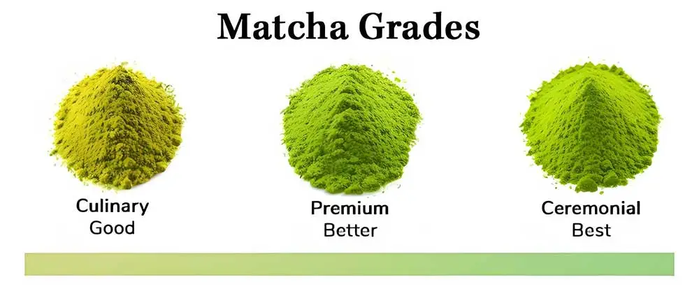 Japanese matcha powder grade