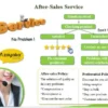 After-sales Service